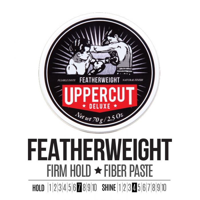 Featherweight